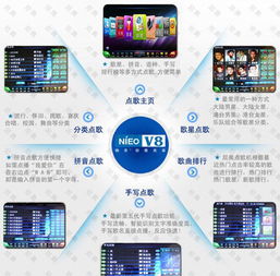 尼奥品牌硬盘点唱机 家庭卡拉OK与视听娱乐的智慧之选